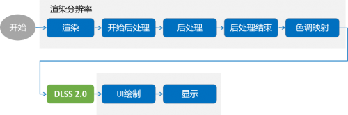 1636428360413809.png 35a85edf8db1cb1362505f0364da334792584b78.png